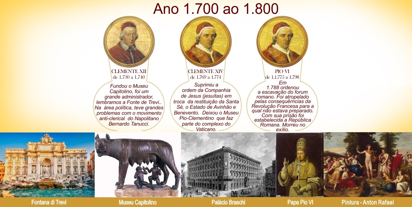 de 1700 a 1800